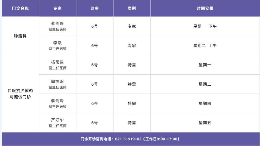 门诊排班模板_好望角医院（2） _副本.jpg